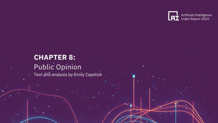 Is Public Perception of AI Grounded in Understanding?